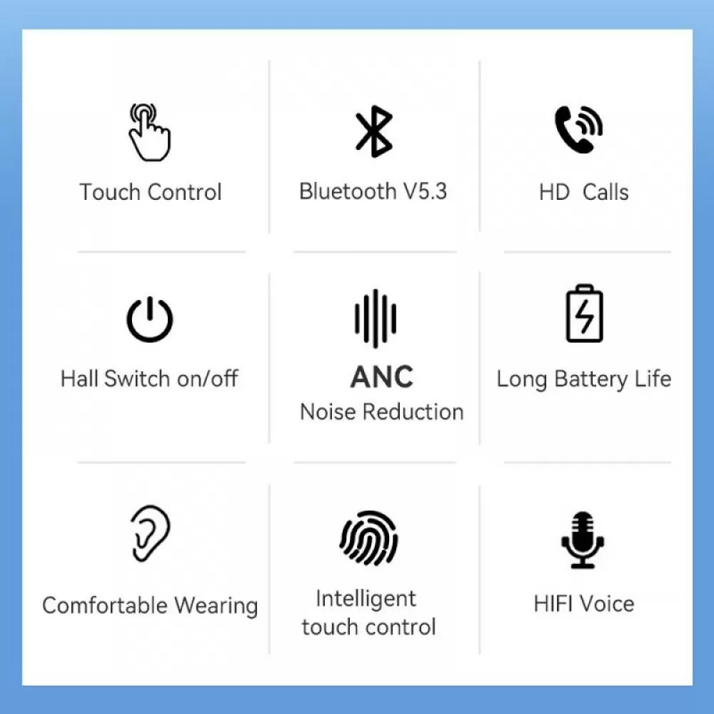 Bluetooth slusalice FORCELL F-AUDIO TWS MASTER PRO bele